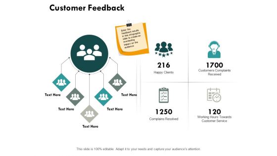 Customer Feedback Management Ppt PowerPoint Presentation Summary Good