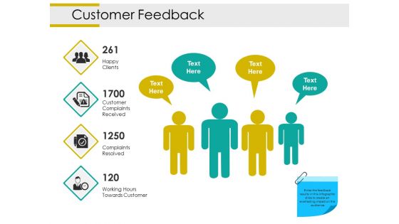 Customer Feedback Ppt PowerPoint Presentation Gallery Portfolio