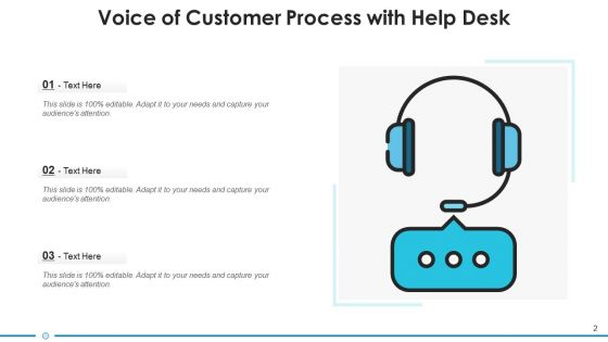 Customer Feedback Strategic Opportunities Ppt PowerPoint Presentation Complete Deck With Slides