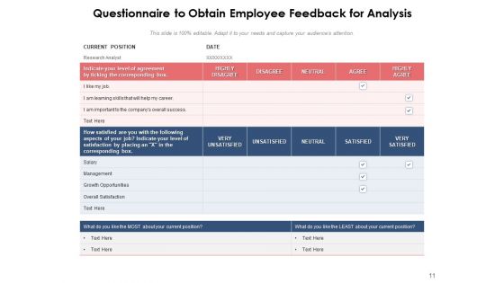 Customer Feedback Team Customer Ppt PowerPoint Presentation Complete Deck