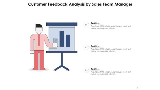 Customer Feedback Team Customer Ppt PowerPoint Presentation Complete Deck