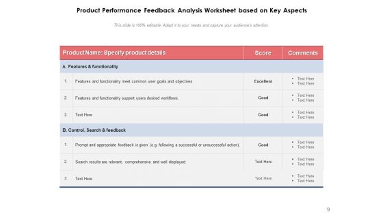 Customer Feedback Team Customer Ppt PowerPoint Presentation Complete Deck