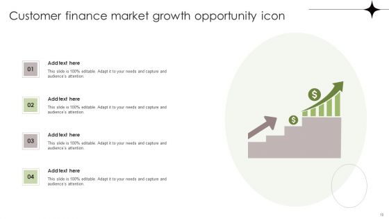 Customer Finance Ppt PowerPoint Presentation Complete Deck With Slides