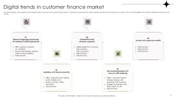 Customer Finance Ppt PowerPoint Presentation Complete Deck With Slides