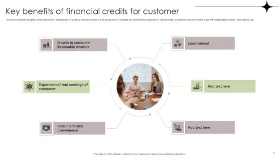 Customer Finance Ppt PowerPoint Presentation Complete Deck With Slides
