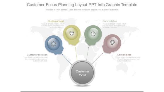 Customer Focus Planning Layout Ppt Info Graphic Template