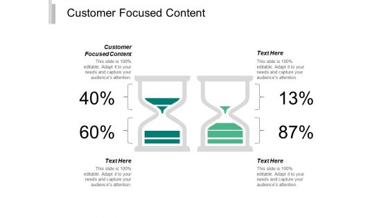 Customer Focused Content Ppt Powerpoint Presentation Portfolio Background Image Cpb