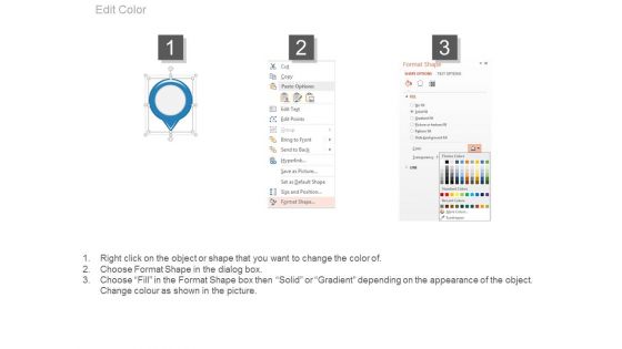Customer Focused Results Driven Timeline Ppt Example