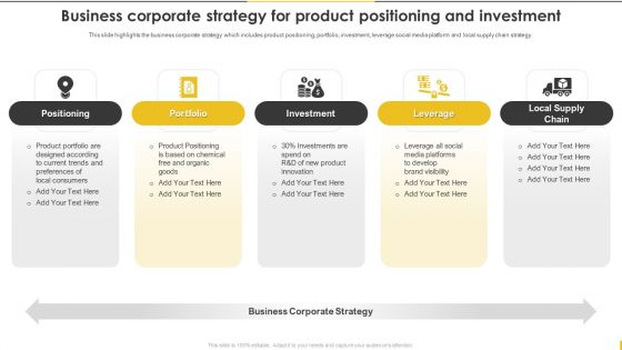 Customer Goods Production Business Corporate Strategy For Product Positioning Sample PDF