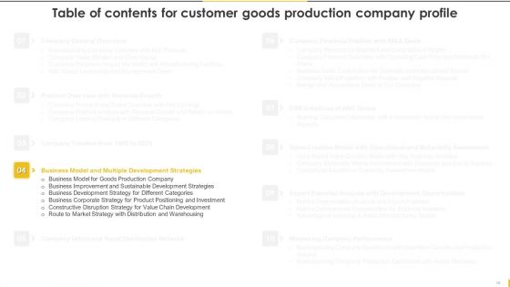 Customer Goods Production Company Profile Ppt PowerPoint Presentation Complete Deck With Slides