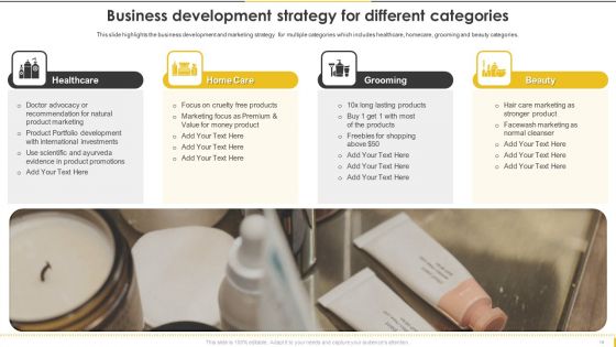 Customer Goods Production Company Profile Ppt PowerPoint Presentation Complete Deck With Slides