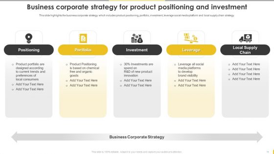 Customer Goods Production Company Profile Ppt PowerPoint Presentation Complete Deck With Slides