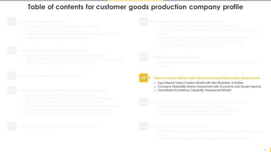 Customer Goods Production Company Profile Ppt PowerPoint Presentation Complete Deck With Slides