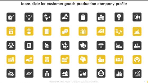 Customer Goods Production Company Profile Ppt PowerPoint Presentation Complete Deck With Slides