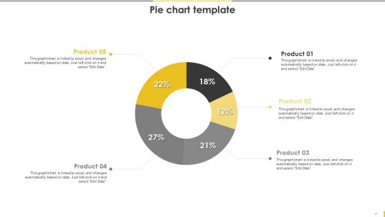 Customer Goods Production Company Profile Ppt PowerPoint Presentation Complete Deck With Slides
