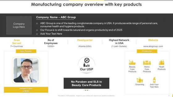 Customer Goods Production Company Profile Ppt PowerPoint Presentation Complete Deck With Slides