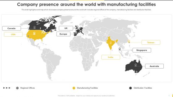 Customer Goods Production Company Profile Ppt PowerPoint Presentation Complete Deck With Slides