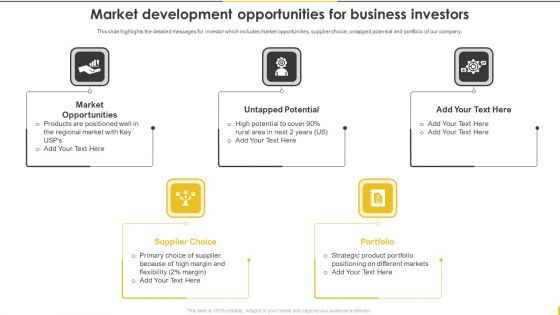 Customer Goods Production Market Development Opportunities For Business Investors Infographics PDF