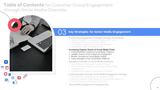 Customer Group Engagement Through Social Media Channels Ppt PowerPoint Presentation Complete With Slides