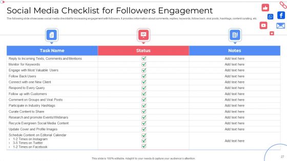 Customer Group Engagement Through Social Media Channels Ppt PowerPoint Presentation Complete With Slides