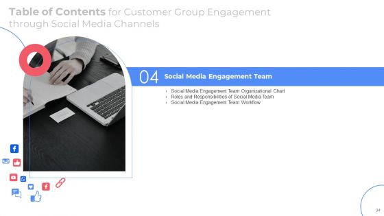 Customer Group Engagement Through Social Media Channels Ppt PowerPoint Presentation Complete With Slides