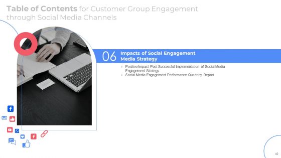 Customer Group Engagement Through Social Media Channels Ppt PowerPoint Presentation Complete With Slides