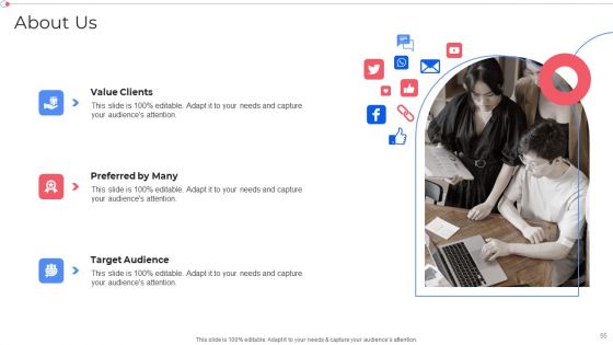 Customer Group Engagement Through Social Media Channels Ppt PowerPoint Presentation Complete With Slides