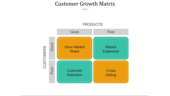 Customer Growth Matrix Ppt PowerPoint Presentation Infographics Slide