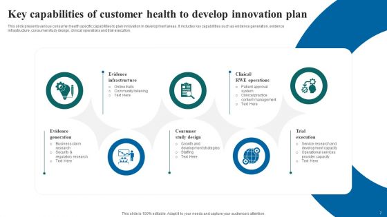Customer Health Ppt PowerPoint Presentation Complete Deck With Slides