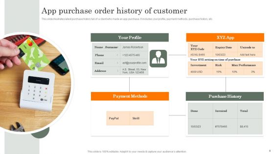 Customer History Ppt PowerPoint Presentation Complete Deck With Slides