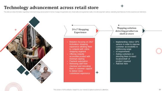 Customer In Store Purchase Experience Improvement Playbook Ppt PowerPoint Presentation Complete Deck With Slides