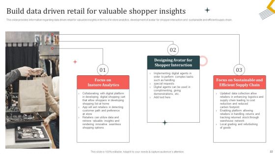 Customer In Store Purchase Experience Improvement Playbook Ppt PowerPoint Presentation Complete Deck With Slides