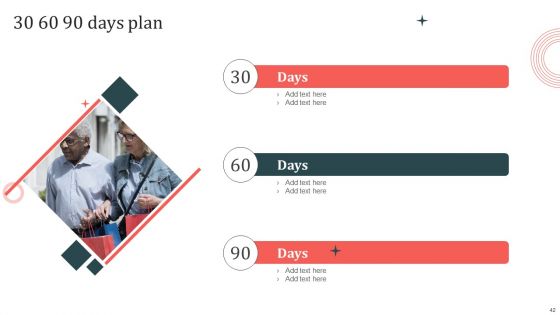 Customer In Store Purchase Experience Improvement Playbook Ppt PowerPoint Presentation Complete Deck With Slides