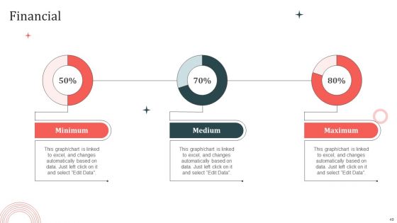 Customer In Store Purchase Experience Improvement Playbook Ppt PowerPoint Presentation Complete Deck With Slides