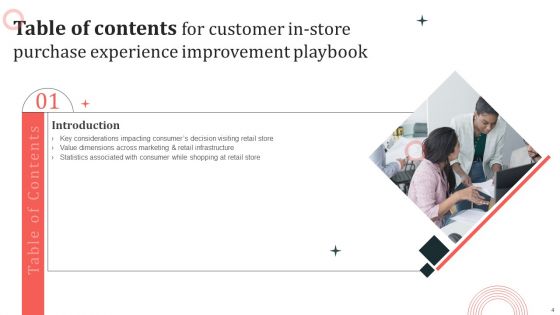 Customer In Store Purchase Experience Improvement Playbook Ppt PowerPoint Presentation Complete Deck With Slides