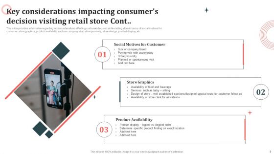 Customer In Store Purchase Experience Improvement Playbook Ppt PowerPoint Presentation Complete Deck With Slides