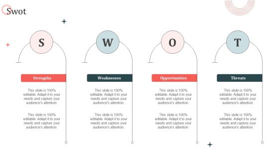 Customer In Store Purchase Experience SWOT Ppt PowerPoint Presentation File Layout PDF