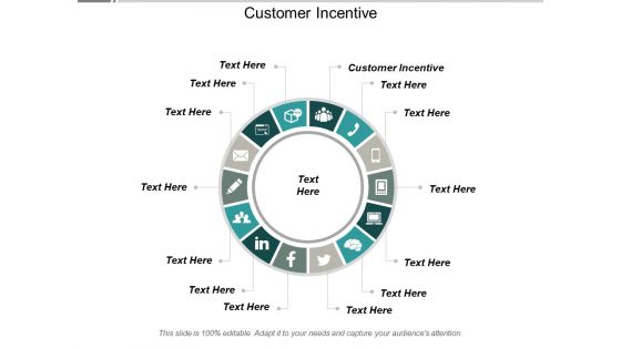 Customer Incentive Ppt PowerPoint Presentation Layouts Example Topics