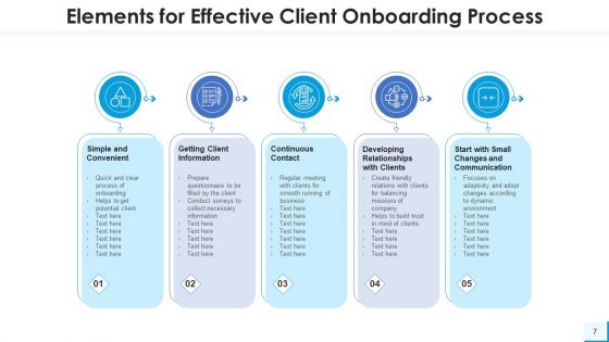 Customer Induction Evaluate Clients Ppt PowerPoint Presentation Complete Deck With Slides