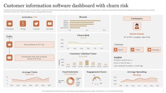 Customer Information Software Ppt PowerPoint Presentation Complete Deck With Slides