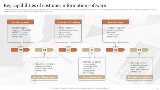 Customer Information Software Ppt PowerPoint Presentation Complete Deck With Slides