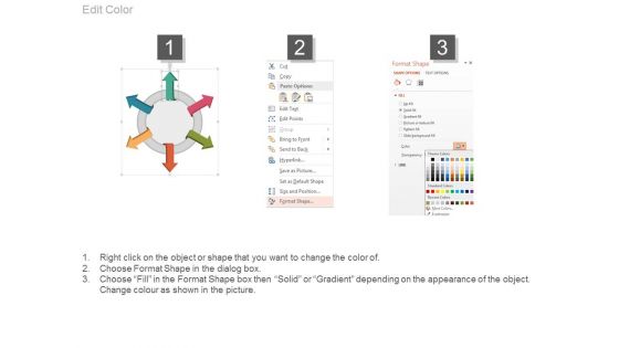 Customer Insights And Segmentation Ppt Sample