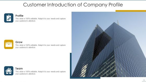 Customer Introduction Ppt PowerPoint Presentation Complete Deck With Slides