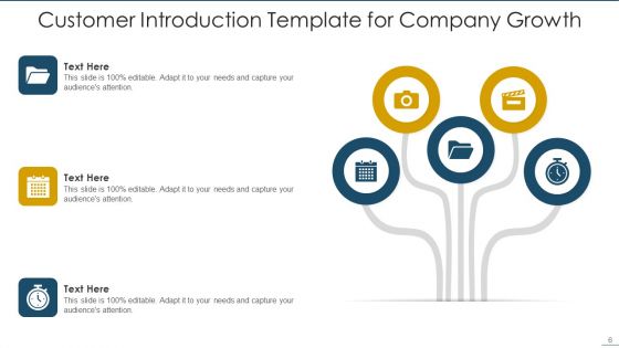 Customer Introduction Ppt PowerPoint Presentation Complete Deck With Slides