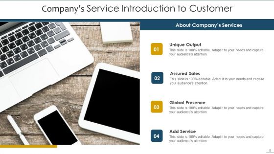 Customer Introduction Ppt PowerPoint Presentation Complete Deck With Slides