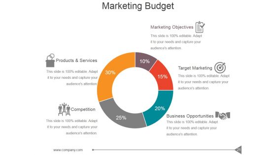 Customer Investment Profile Ppt PowerPoint Presentation Complete Deck With Slides
