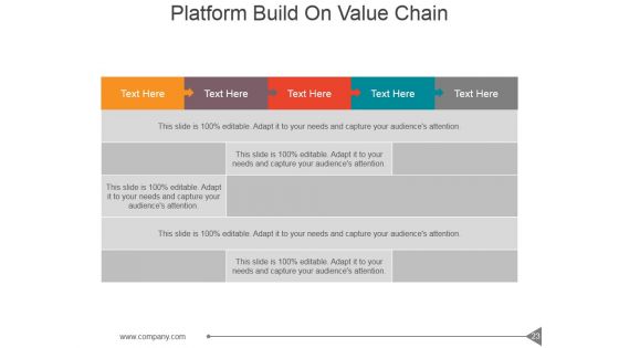 Customer Investment Profile Ppt PowerPoint Presentation Complete Deck With Slides