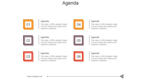 Customer Investment Profile Ppt PowerPoint Presentation Complete Deck With Slides