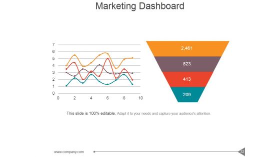 Customer Investment Profile Ppt PowerPoint Presentation Complete Deck With Slides