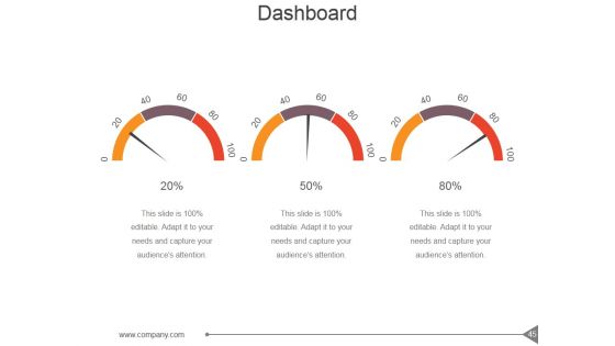 Customer Investment Profile Ppt PowerPoint Presentation Complete Deck With Slides